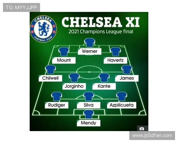 1920欧冠联赛分组(1920赛季欧冠决赛阵容)sports